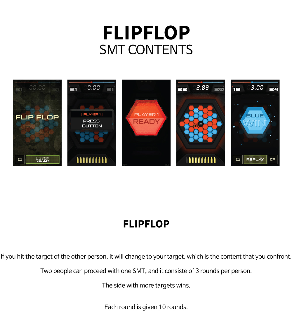 FLIPFLOP(Eng).jpg
