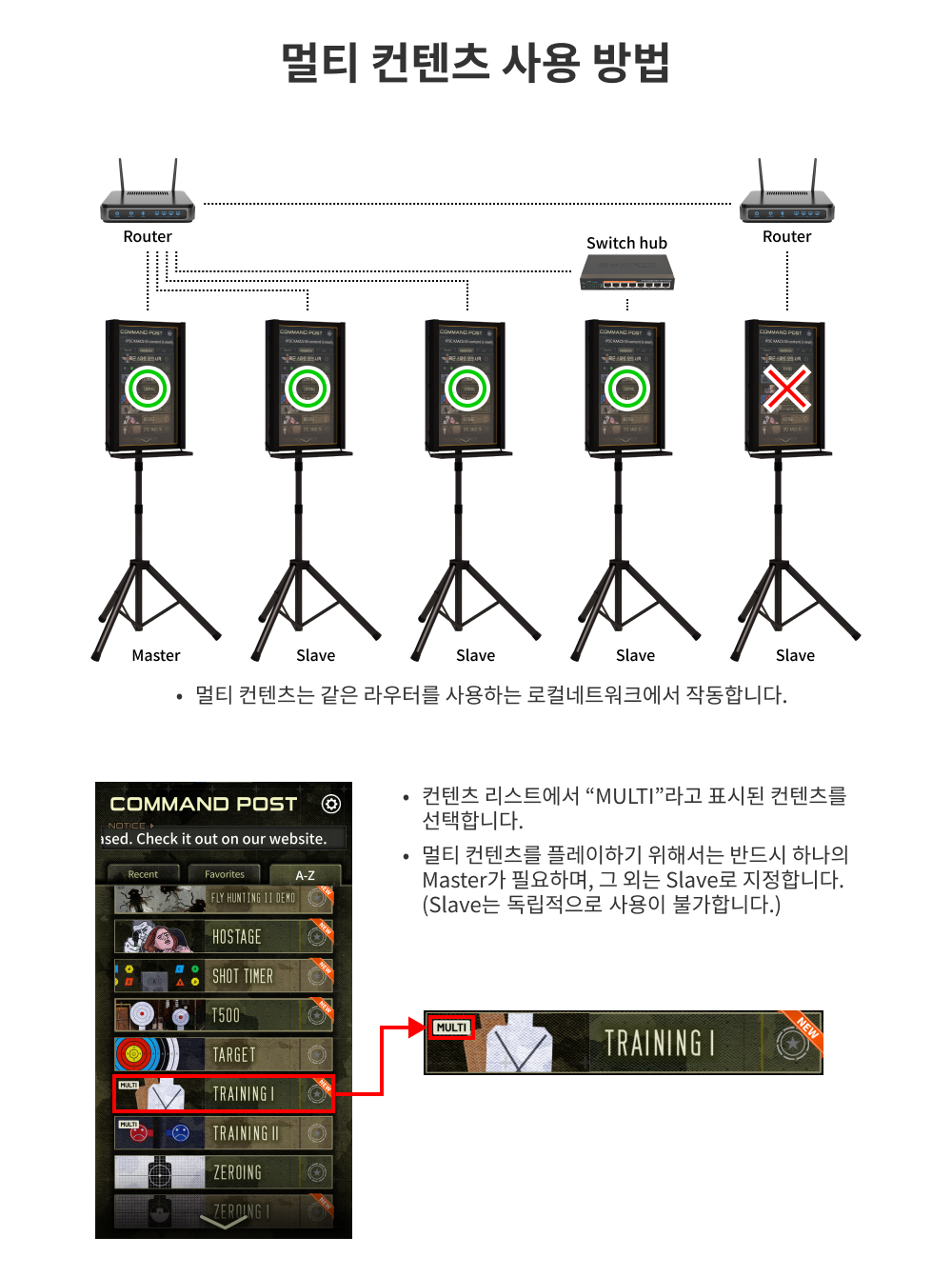 How to use multi content(Kor).jpg