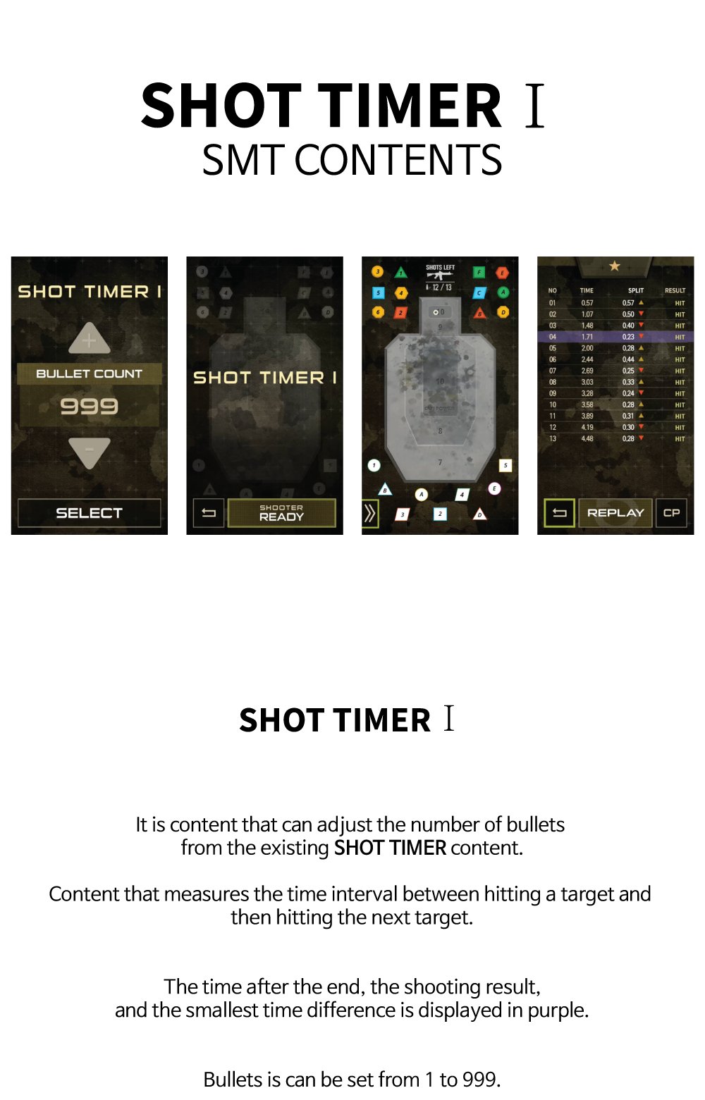 SHOT TIMER I(Eng).jpg