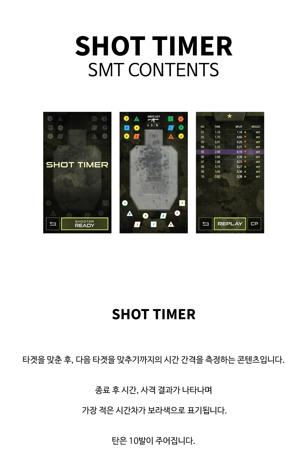 SHOT TIMER(Kor).jpg